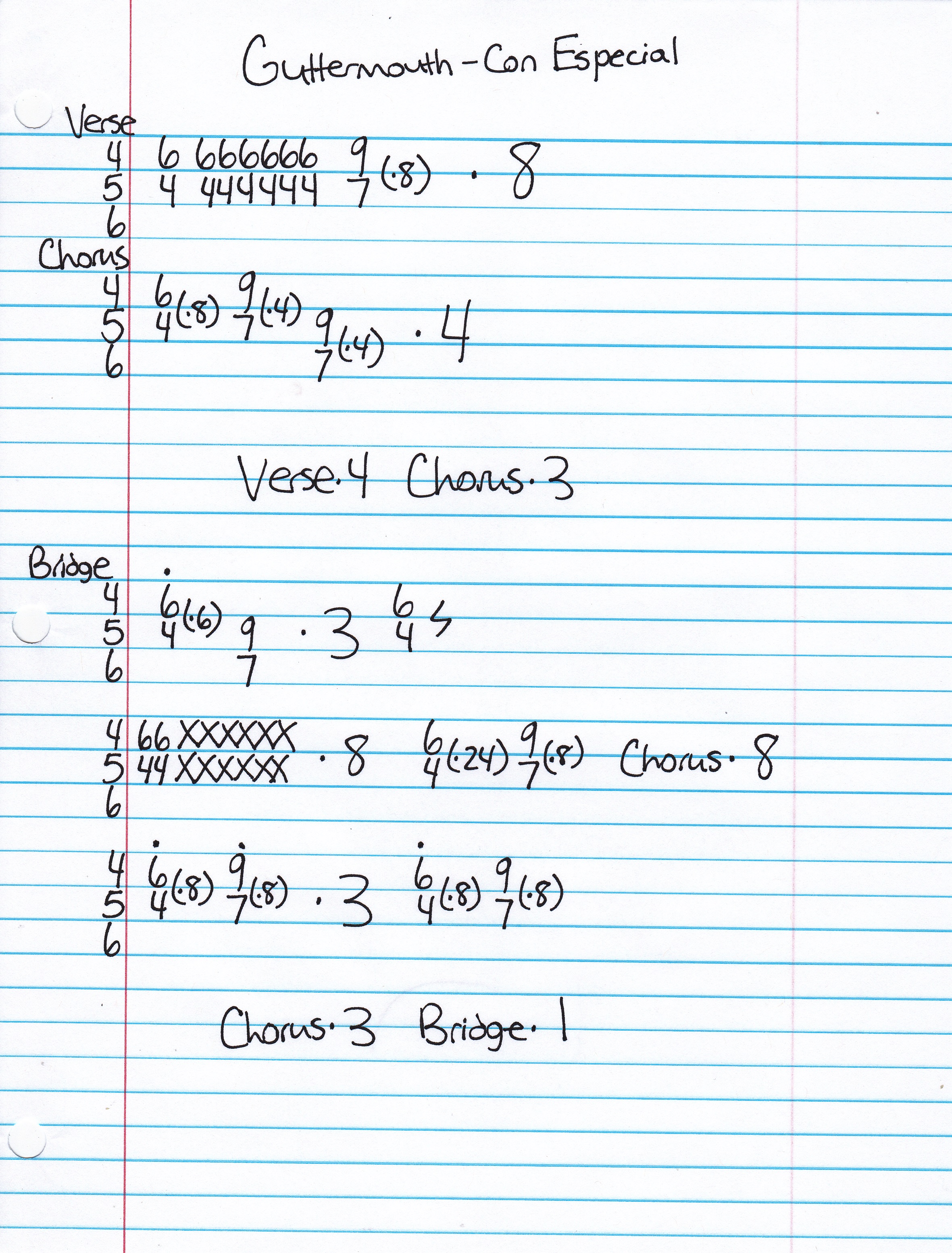 High quality guitar tab for Con Especial by Guttermouth off of the album Gorgeous. ***Complete and accurate guitar tab!***